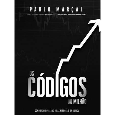 Os Códigos do Milhão  Como Desbloquear as Ilhas Neuronais da Riqueza